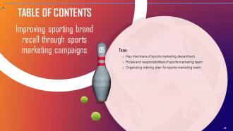 Improving Sporting Brand Recall Through Sports Marketing Campaigns MKT CD V Image Multipurpose
