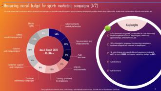 Improving Sporting Brand Recall Through Sports Marketing Campaigns MKT CD V Content Ready Multipurpose