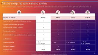 Improving Sporting Brand Recall Through Sports Marketing Campaigns MKT CD V Impactful Multipurpose