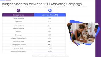 Improving Strategic Plan Of Internet Marketing Budget Allocation For Successful E Marketing