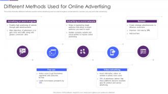 Improving Strategic Plan Of Internet Marketing Different Methods Used For Online Advertising