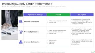 Improving supply chain performance iot and digital twin to reduce costs post covid
