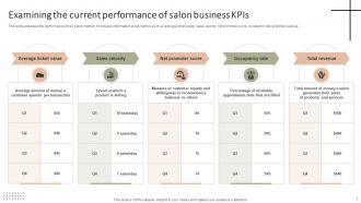 Improving The Client Experience And Sales With Targeted And Optimized Salon Marketing Plan Strategy CD V Compatible Adaptable