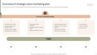 Improving The Client Experience And Sales With Targeted And Optimized Salon Marketing Plan Strategy CD V Analytical Adaptable