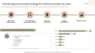 Improving The Client Experience And Sales With Targeted And Optimized Salon Marketing Plan Strategy CD V Slides Pre-designed