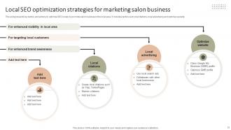 Improving The Client Experience And Sales With Targeted And Optimized Salon Marketing Plan Strategy CD V Good Pre-designed