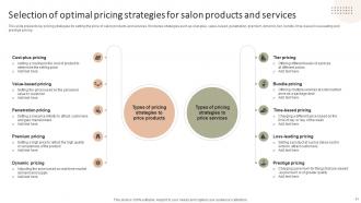 Improving The Client Experience And Sales With Targeted And Optimized Salon Marketing Plan Strategy CD V Researched Pre-designed