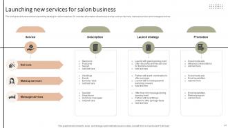 Improving The Client Experience And Sales With Targeted And Optimized Salon Marketing Plan Strategy CD V Visual Pre-designed