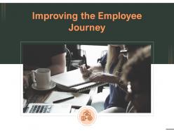 Improving the employee journey checklist n66 ppt powerpoint presentation guidelines