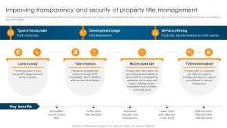 Improving Transparency And Security Of Property Title Ultimate Guide To Understand Role BCT SS