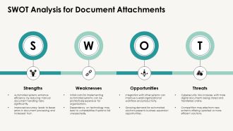 Improving Workflow With Automated Document Attachment Systems PPT PowerPoint AT Aesthatic Impactful