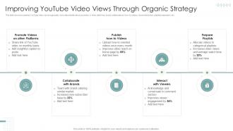 Improving Youtube Video Views Through Organic Strategies To Improve Marketing Through Social Networks