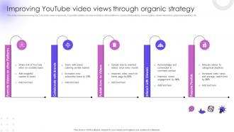 Improving Youtube Video Views Through Organic Utilizing Social Media Handles For Business