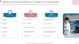 Improvise Technology Spending Addressing Cost Cutting Initiative Vs Strategic It