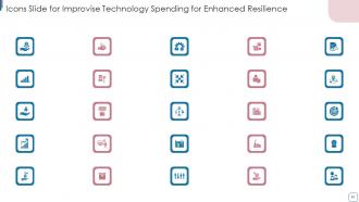 Improvise Technology Spending For Enhanced Resilience Complete Deck