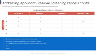 Improvising staff recruitment process addressing applicants resume