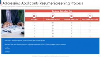 Improvising staff recruitment process applicants resume screening process