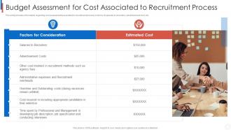Improvising staff recruitment process cost associated recruitment process