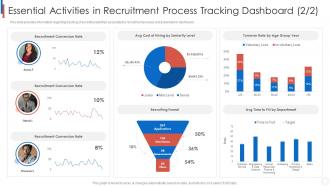 Improvising staff recruitment process in recruitment process tracking dashboard