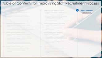 Improvising staff recruitment process powerpoint presentation slides