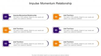 Impulse Momentum Relationship In Powerpoint And Google Slides Cpb