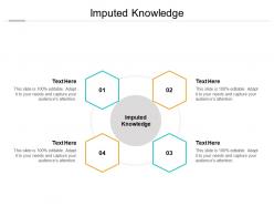 Imputed knowledge ppt powerpoint presentation model information cpb