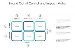 In and out of control and impact matrix