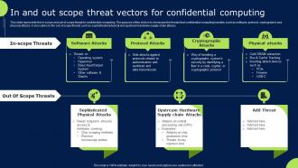 In And Out Scope Threat Vectors For Confidential Computing Confidential Cloud Computing