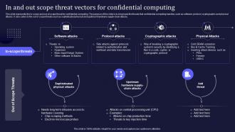 In And Out Scope Threat Vectors For Confidential Computing Ppt Slides Good