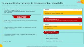 In App Notification Strategy To Increase Marketing Strategy For Promoting Video Content Strategy SS V