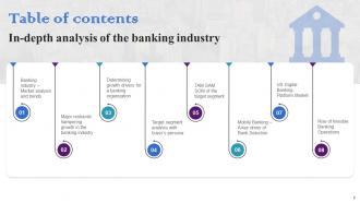 In Depth Analysis Of Banking Industry Powerpoint Presentation Slides BP MM Pre-designed Informative