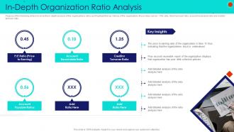 In depth organization ratio analysis debt collection strategies