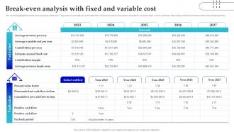 In Home Care Business Plan Break Even Analysis With Fixed And Variable Cost BP SS