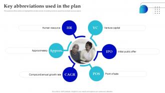 In Home Care Business Plan Key Abbreviations Used In The Plan BP SS