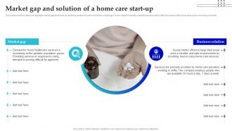In Home Care Business Plan Market Gap And Solution Of A Home Care Start Up BP SS