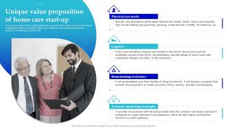 In Home Care Business Plan Unique Value Proposition Of Home Care Start Up BP SS