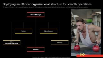 In Home Personal Training Deploying An Efficient Organizational Structure BP SS