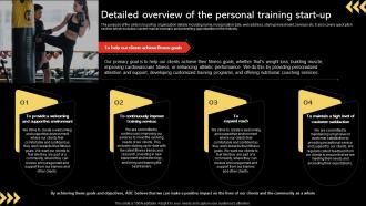In Home Personal Training Detailed Overview Of The Personal Training Start Up BP SS