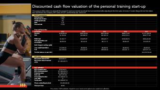 In Home Personal Training Discounted Cash Flow Valuation Of The Personal Training BP SS