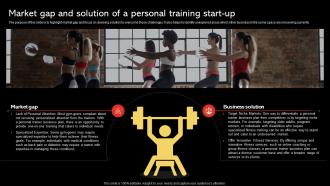 In Home Personal Training Market Gap And Solution Of A Personal BP SS