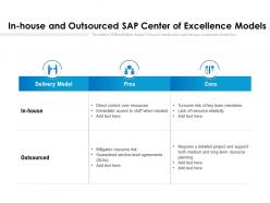 In house and outsourced sap center of excellence models