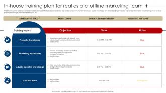 In House Training Plan For Real Estate Offline Digital Marketing Strategies For Real Estate MKT SS V