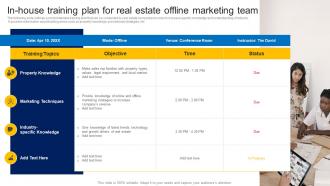 In House Training Plan For Real Estate Offline How To Market Commercial And Residential Property MKT SS V