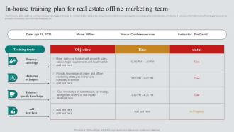 In House Training Plan For Real Estate Offline Real Estate Marketing Plan To Maximize ROI MKT SS V