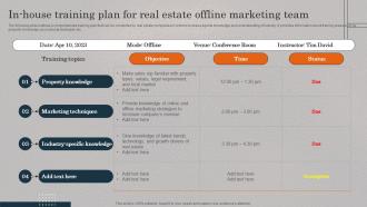 In House Training Plan For Real Estate Offline Real Estate Promotional Techniques To Engage MKT SS V