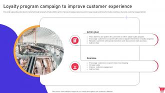 In Mall Promotion Campaign To Foster Long Term Customer Loyalty And Engagement MKT CD V Image Editable