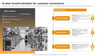 In Store Brand Activation Convenience Experiential Marketing Tool For Emotional Brand Building MKT SS V