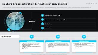In Store Brand Activation For Customer Convenience Customer Experience Marketing Guide