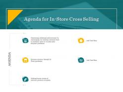 In Store Cross Selling Agenda For In Store Cross Selling Ppt Powerpoint Presentation Model Graphics