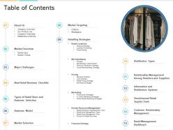 In store marketing table of contents ppt powerpoint presentation show design inspiration